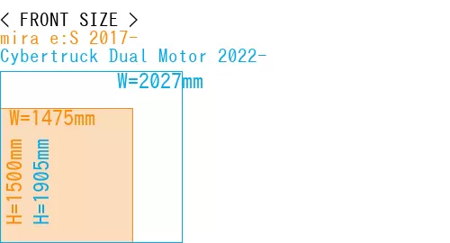 #mira e:S 2017- + Cybertruck Dual Motor 2022-